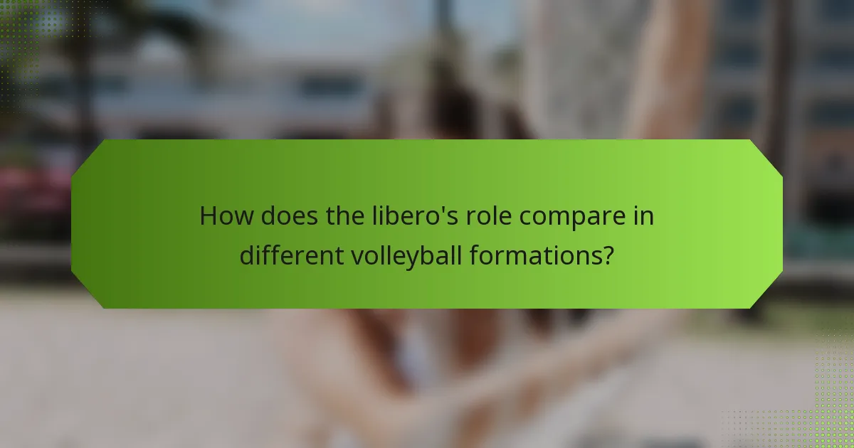 How does the libero's role compare in different volleyball formations?