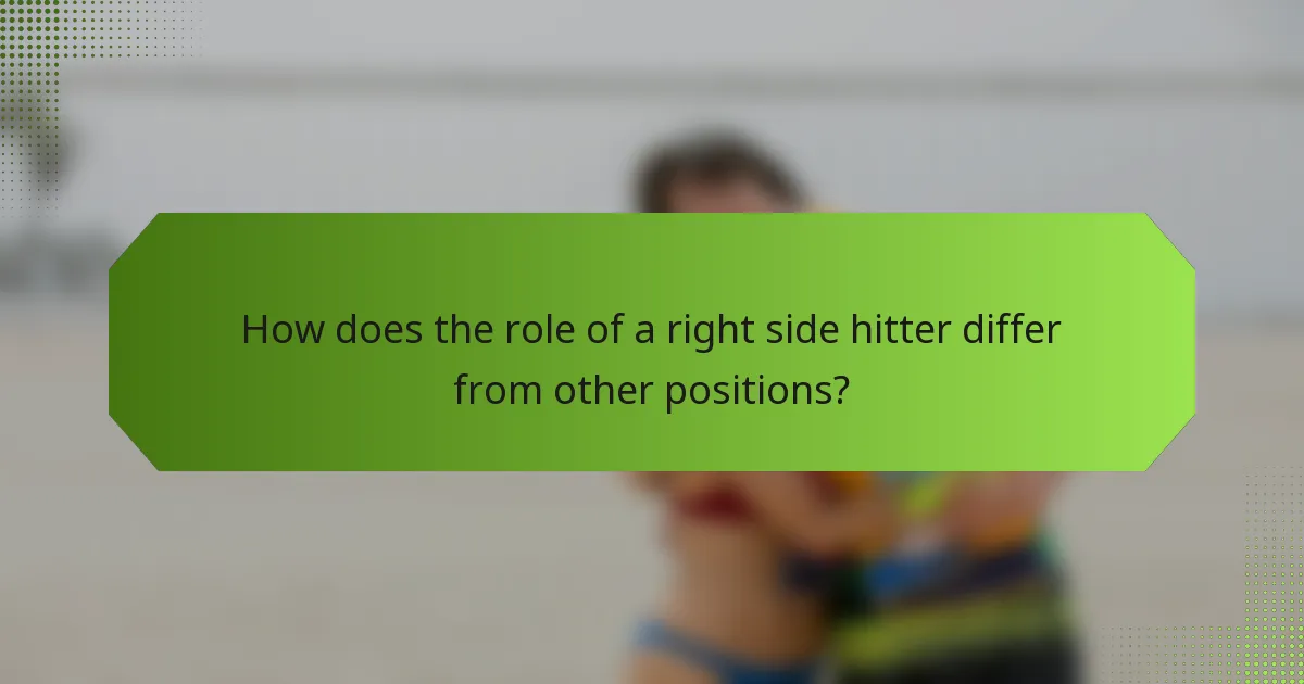 How does the role of a right side hitter differ from other positions?